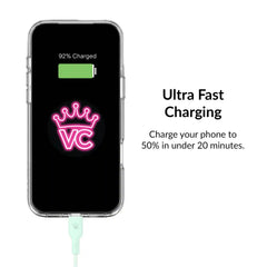 Mint Fast Charging Set, Dual Port Wall Adapter + 6ft USB-C Cable